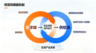 【新福建】taptap点点网站下载海峡理工学院...